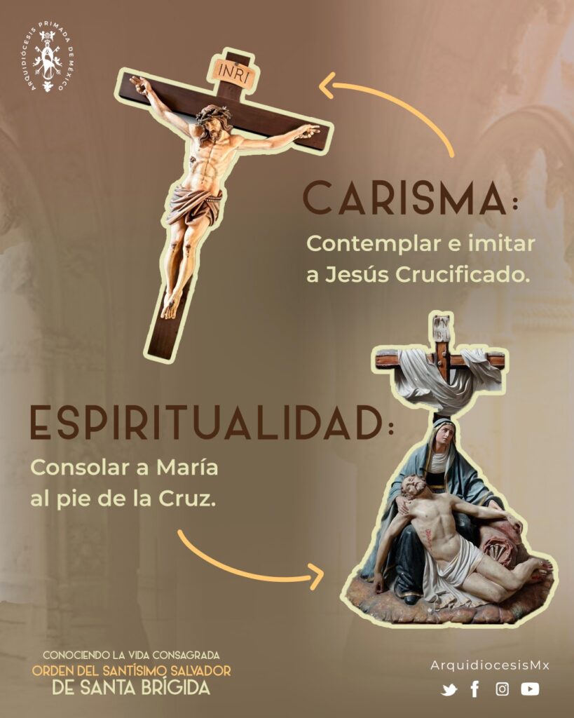 Orden del Santísimo Salvador de Santa Brígida, semiclausura